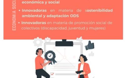 Reconocimientos TERRITORIO SOCIAL CÓRDOBA a entidades de economía social de la provincia