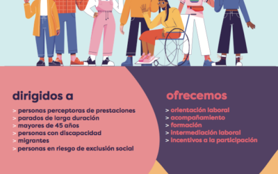 Proyectos Integrales para la Inserción Laboral